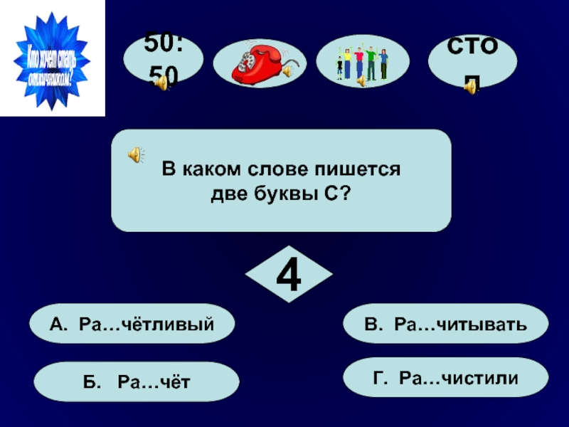 5 букв 2 б 4 а. Какие слова можно написать на рисунке. Классно пишется с двумя с. Слова с двумя буквами х. Несколькими как пишется.