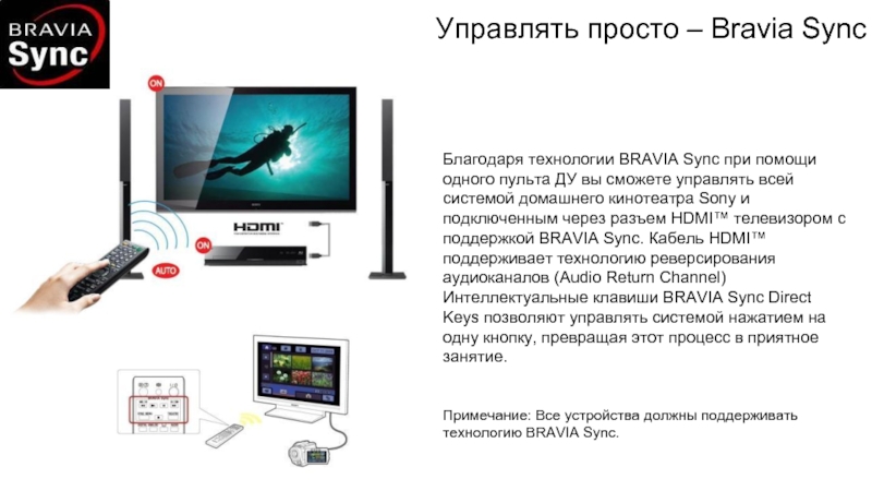 Благодаря технологии. Bravia sync. Функция Bravia sync. Bravia sync (включая HDMI-CEC). Функция Bravia sync Орион.