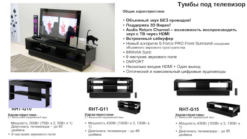 Описание 15. Sony RHT-g15. Sony RHT g15 саундбар тумба. Домашний кинотеатр Sony RHT-g550. Тумбочки под телевизор диагональ 75 дюймов.