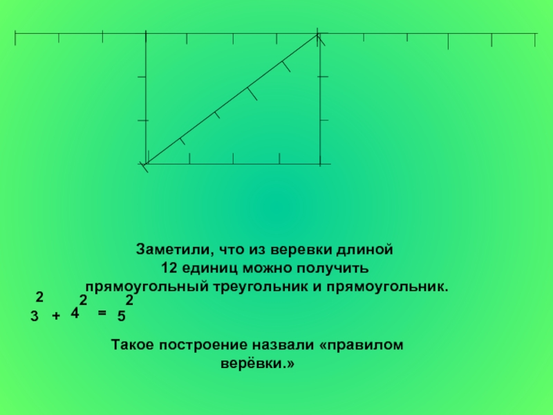 Постройте и назовите