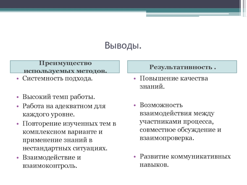 Повторить уровень. Результативные методы n.