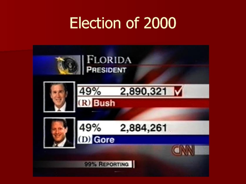 Election of 2000