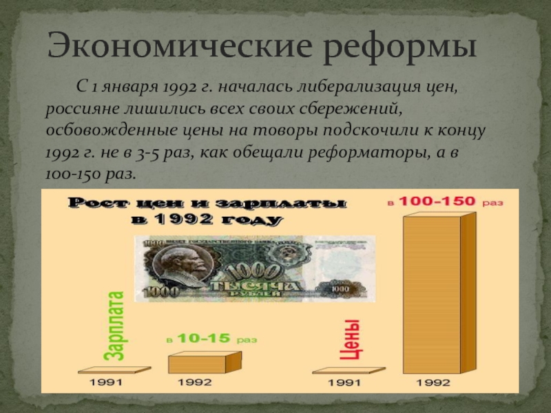 Либерализация цен под руководством кого