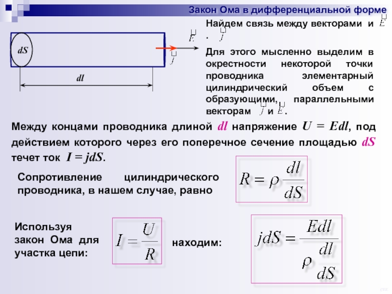 Дифференциальный закон ома. Сопротивление проводника в дифференциальной форме. Сопротивление проводника цилиндрической формы. Напряжение между концами проводника. Сопротивление цилиндрического проводника.