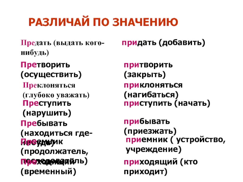 Претворить планы или притворить