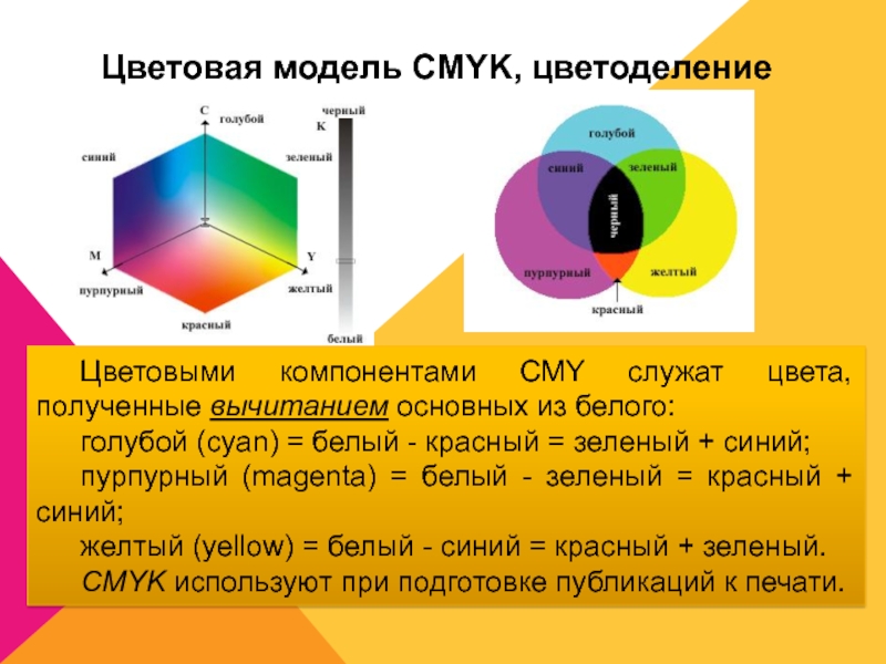 Цветовая схема cmyk это