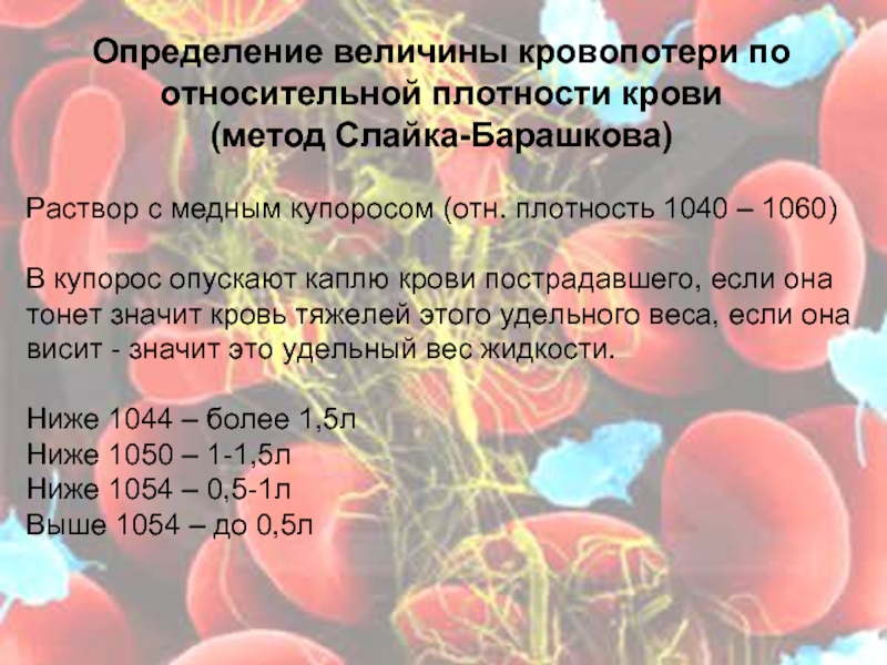 Определение величины кровопотери по относительной плотности крови  (метод Слайка-Барашкова)  Раствор с медным купоросом (отн. плотность