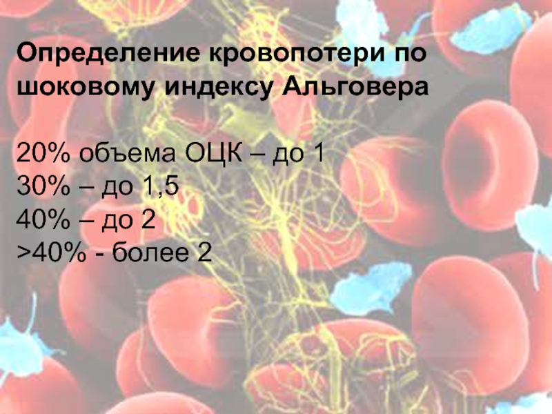 Определение кровопотери по шоковому индексу Альговера  20% объема ОЦК – до 1 30% – до 1,5