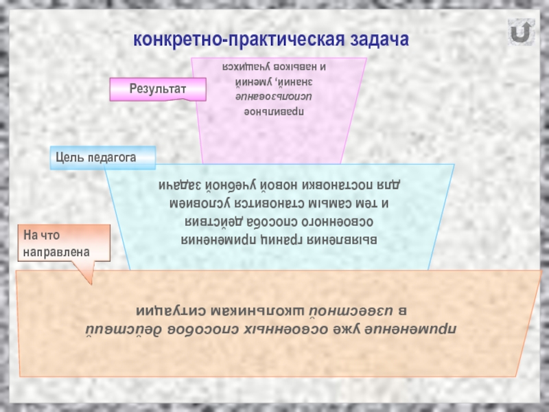 Практическое задание 17. Результат конкретно практической задачи. Конкретно практическая задача это. На что направлена практическая задача. Практическое задание.