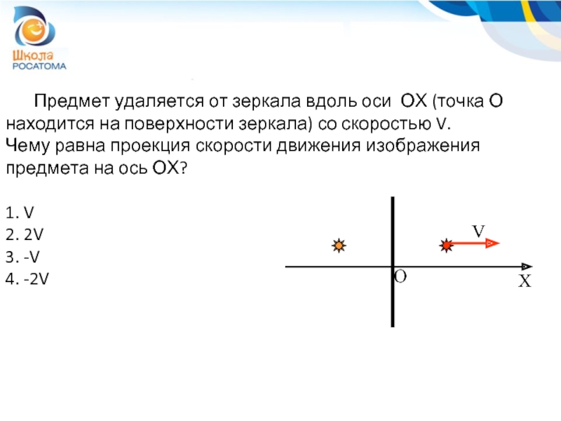 С какой скоростью удаляется предмет от зеркала если изображение предмета 80