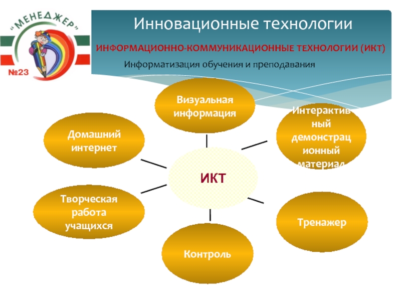 Информационно практический проект