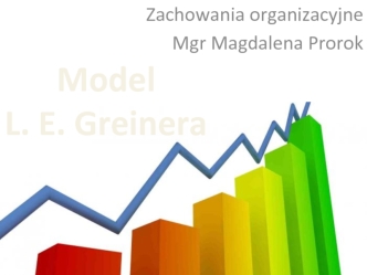 Zachowania organizacyjne. Model L.E. Greinera