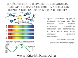 www.Ritz-BTR.narod.ru