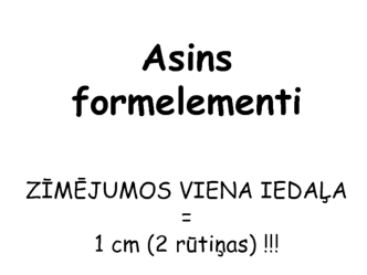 Asins formelementi