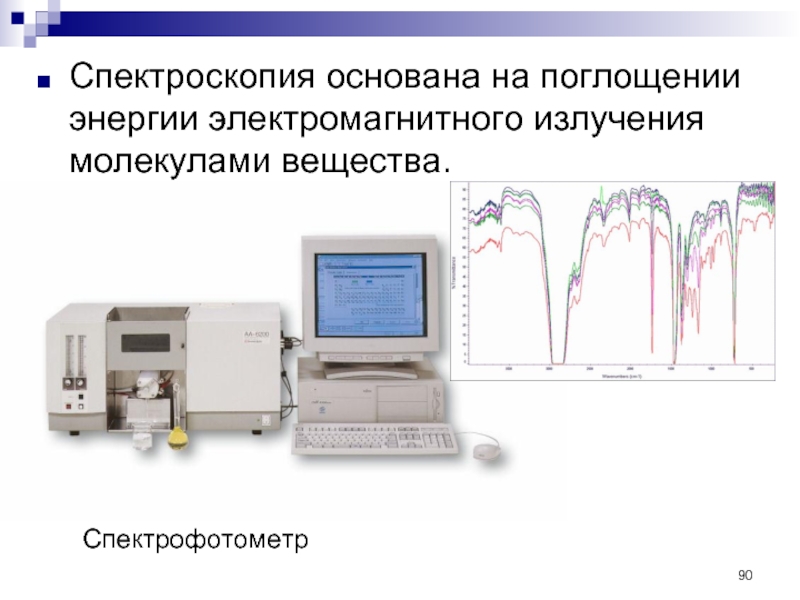 Применение спектроскопии. Спектроскопия. Лазерная спектроскопия. Спектроскопия поглощения. Электромагнитная спектроскопия.