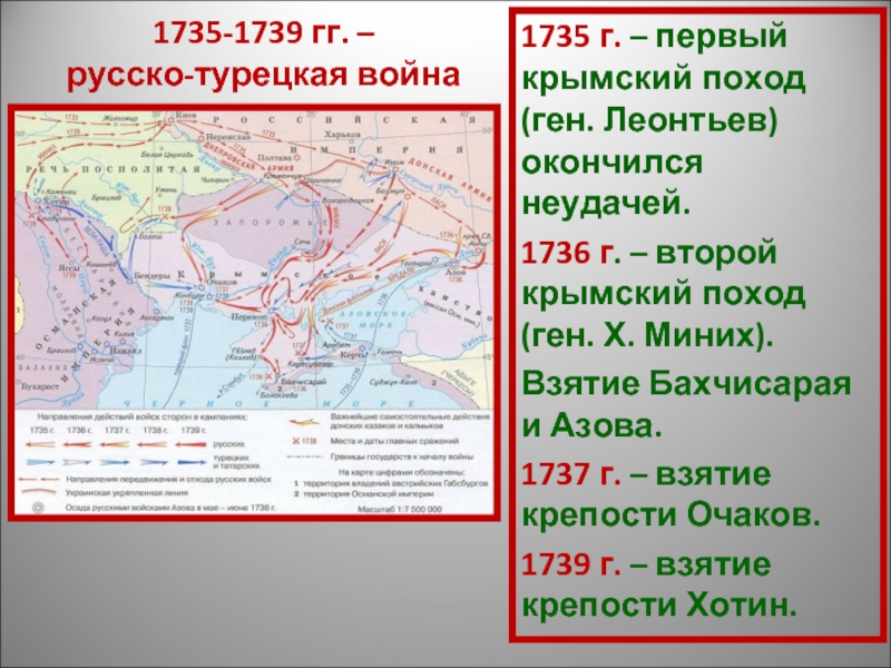 Русско турецкая война 1735 1739 фото