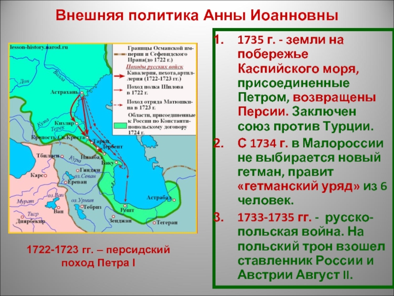 Войны при анне иоанновне карта