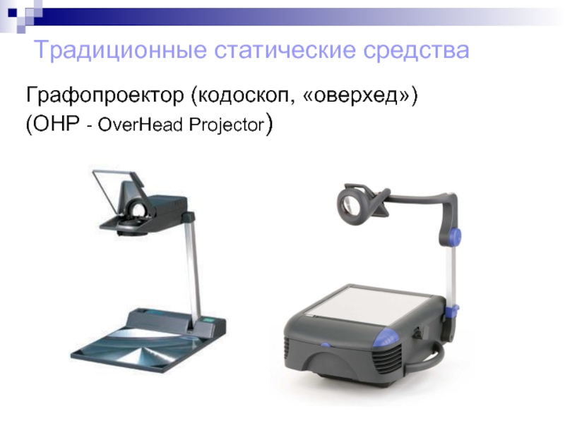 Статическая проекция изображений это