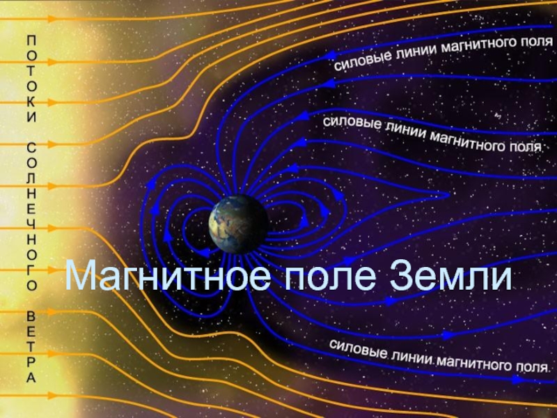 Доклад: Причина магнитного поля Земли?