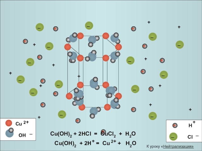 H2 простое вещество. H2cucl4. Cucl2+h2. Cucl2 h2o. CUCL + h2o + o2.