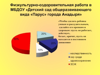 Физкультурно-оздоровительная работа в МБДОУ Детский сад общеразвивающего вида Парус города Анадыря