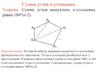 Сумма углов n-угольника