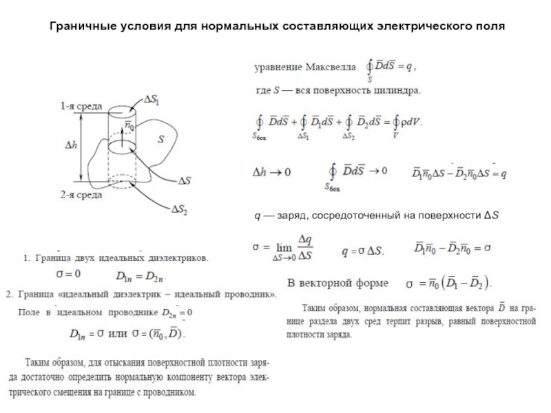 Статья: Граничные условия на стыке двух диэлектриков. Теорема о циркуляции