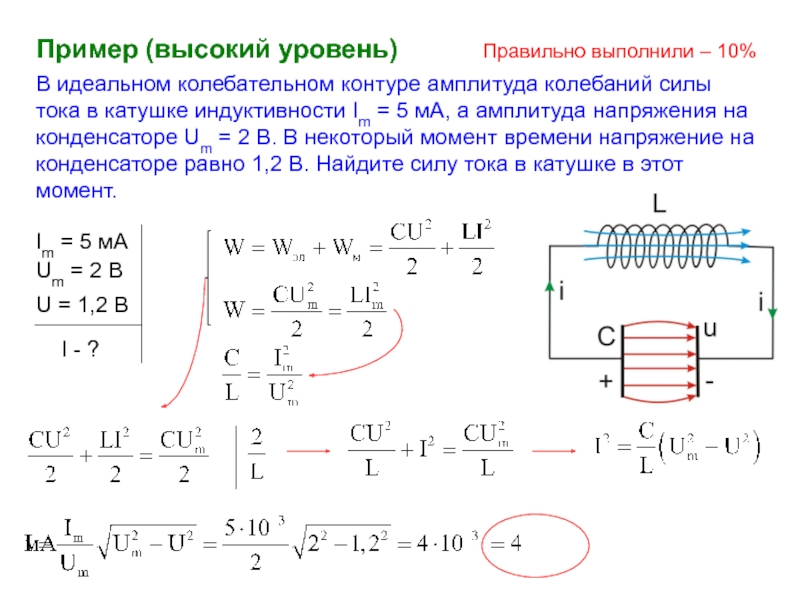 Определите на каком из рисунков изменение состояния колебательного контура соответствует половине