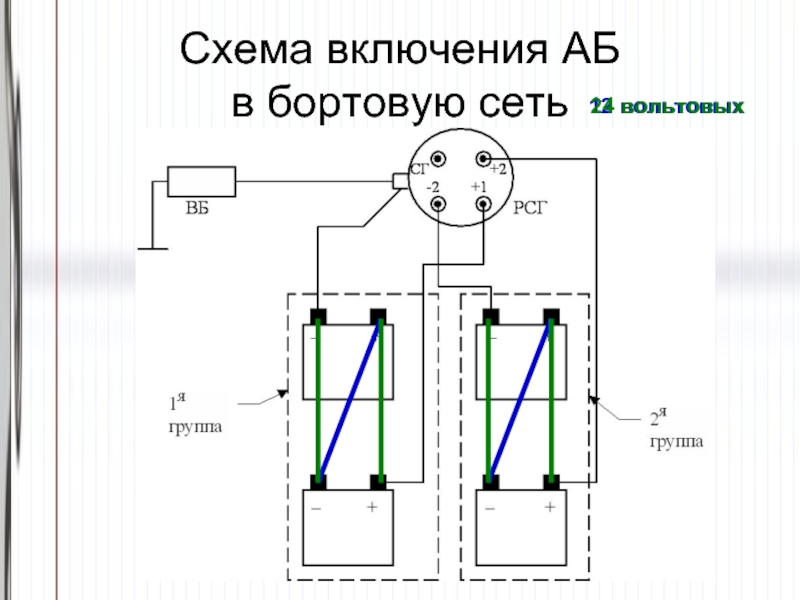 Бортовая сеть