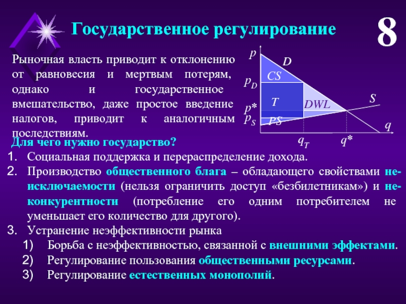 Текст самой большой рыночной властью обладает. Варианты отклонения от равновесия. Конкурентность и исключаемость благ. Рыночная власть потребителей. Исключаемость и конкурентность благ фото.