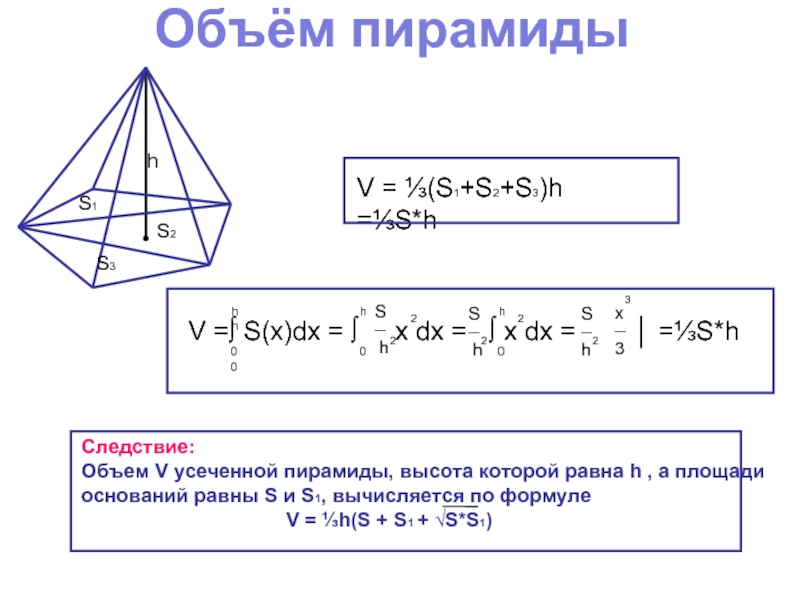 Объем пирамиды s