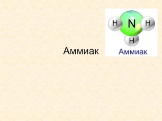 Аммиак. Химические свойства