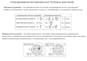 ТЕРМОДИНАМИЧЕСКИ РАВНОВЕСНОЕ ТЕПЛОВОЕ ИЗЛУЧЕНИЕ