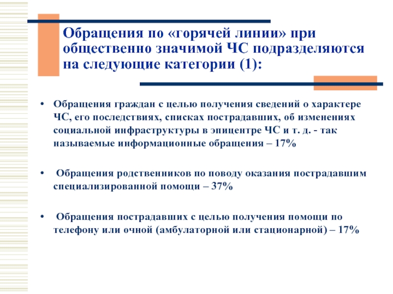 Чс что значит для граждан. Общественно значимые темы. Линия для обращения граждан. Статистика по входящим обращениях на линию.