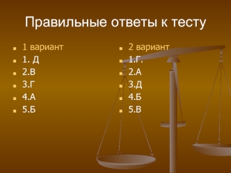 Правильные ответы к тесту