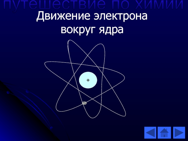 Атомы в классической физике. Движение атомов вокруг ядра. Движение электронов. Электроны вокруг ядра. Движение электронов вокруг ядра атома.