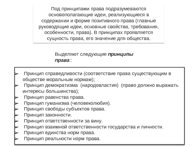 Реферат: Позитивное право как источник правовой морали