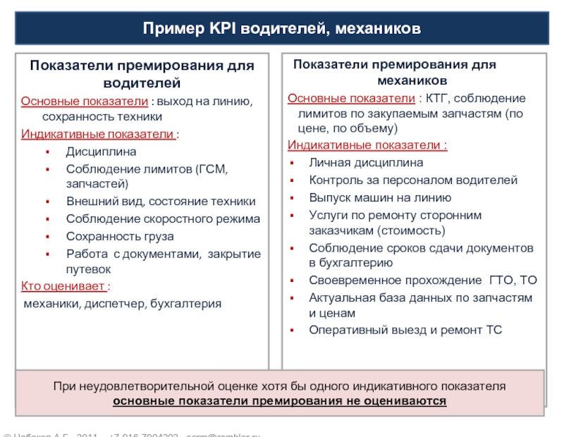 Критерии оценки деятельности водителя погрузчика