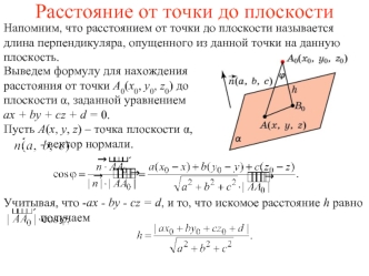 Расстояние от точки до плоскости