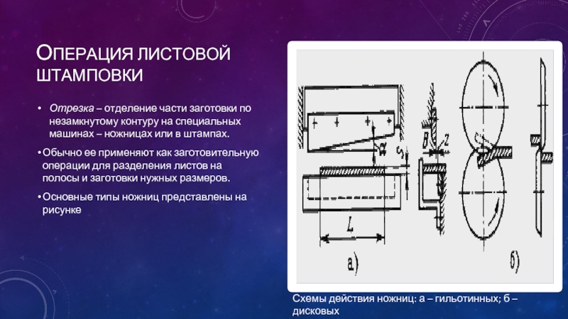 Пользуясь рисунком 156 объясните действие ножниц как рычага физика 7 класс