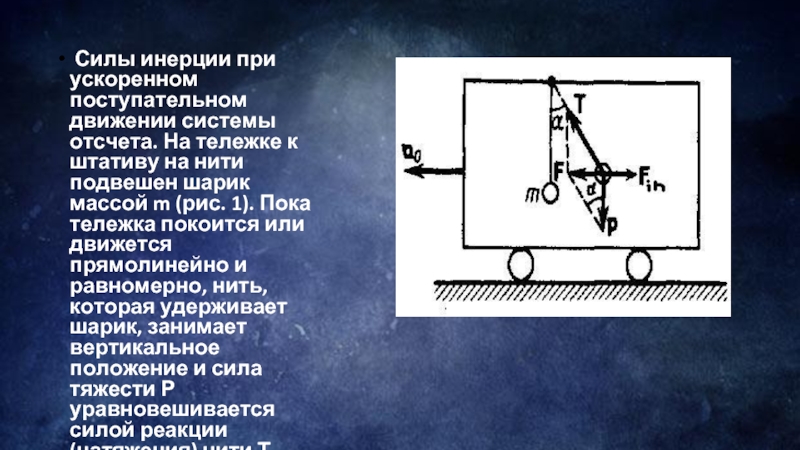 На рисунке изображена тележка движущаяся при опускании груза какое превращение энергии происходит