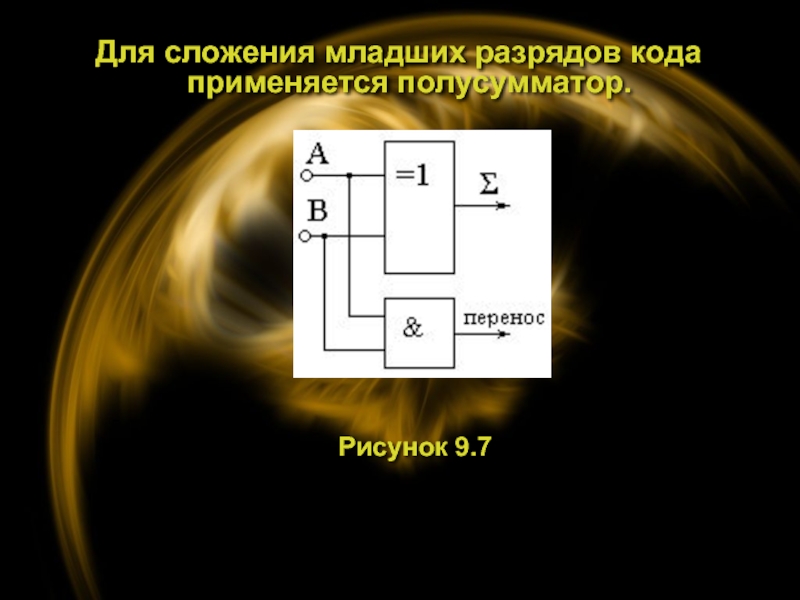 Два младших разряда. Младший разряд кода. Младший разряд. Дешифратор матрицы. Психология перенос картинки для презентации.