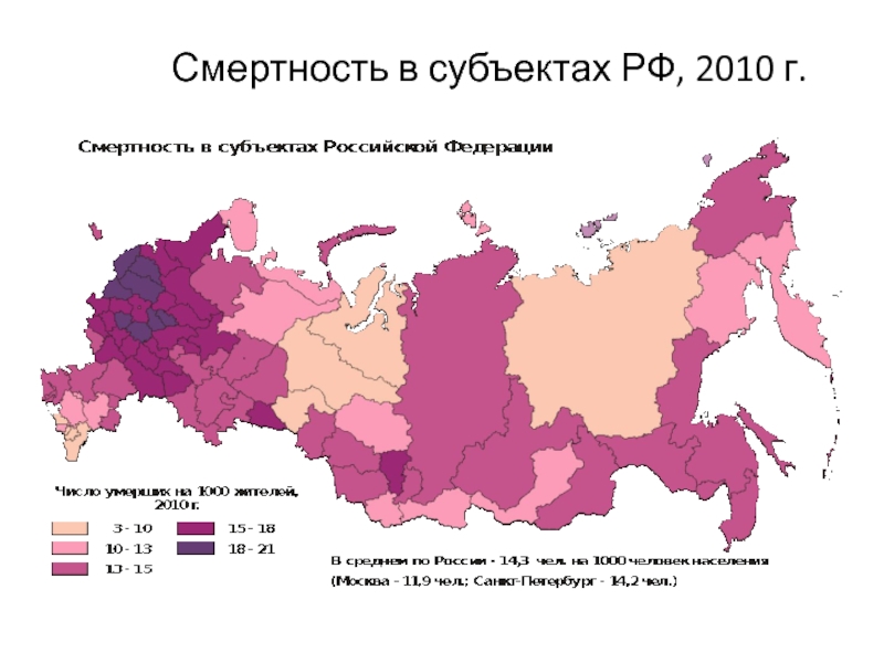 Россия 2010 е. Россия 2010. Россия в 2010-е. 2010 РФ. Общая площадь России за 2010г.