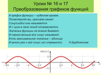 Преобразования графиков функций