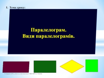 Паралелограм. Види паралелограмів