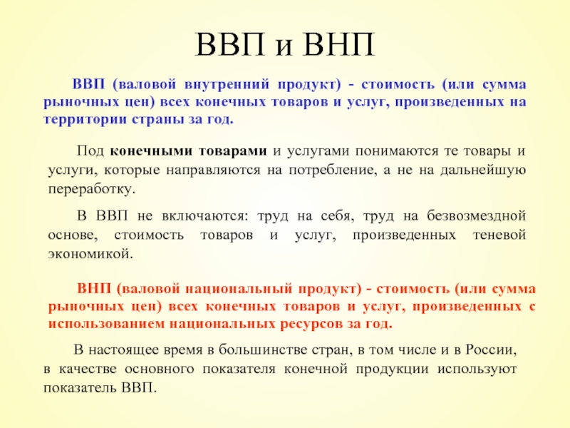 Ввп и внп. ВНП рыночная стоимость всех конечных товаров и услуг произведенных. ВНП. Виды ВВП И ВНП.