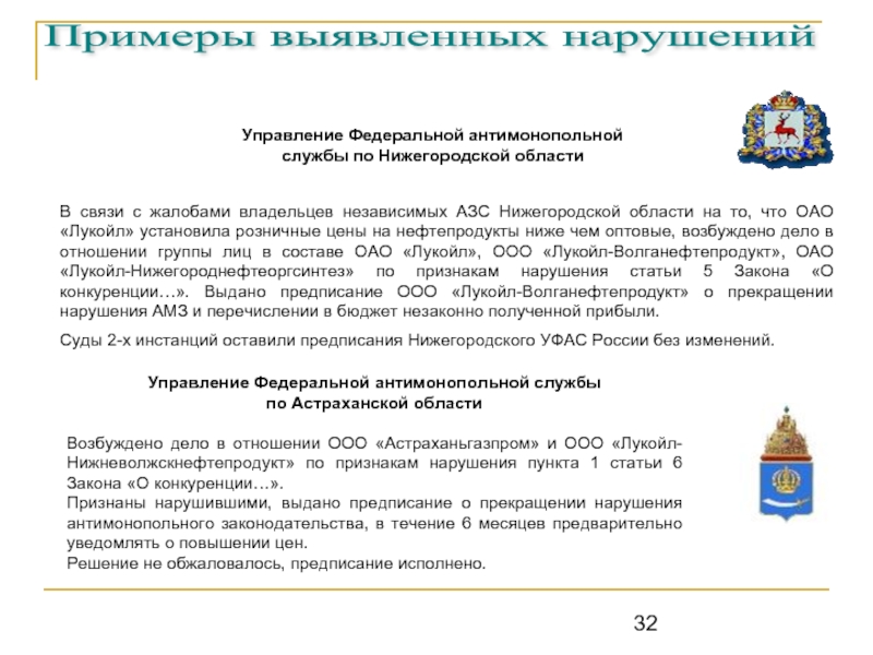 Нарушение антимонопольного законодательства. Антимонопольное законодательство примеры. Антимонопольные нарушения примеры. Признаки нарушения антимонопольного законодательства.