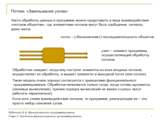 Потоки. Завязывание узлов