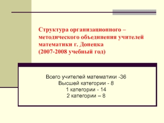 Структура организационного – методического объединения учителей математики г. Донецка(2007-2008 учебный год)