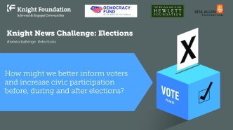How to Increase Voter Participation